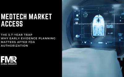 MedTech Market Access: The 5.7-Year Trap & 5 Early Moves
